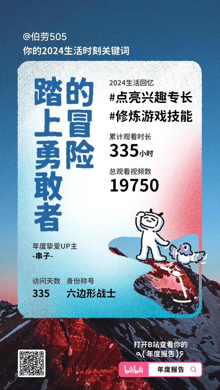 bilibili2024