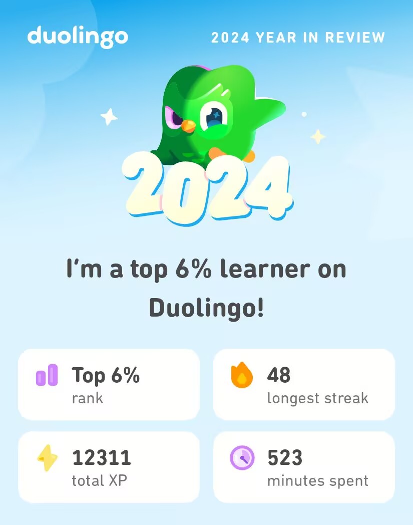 duolingo2024