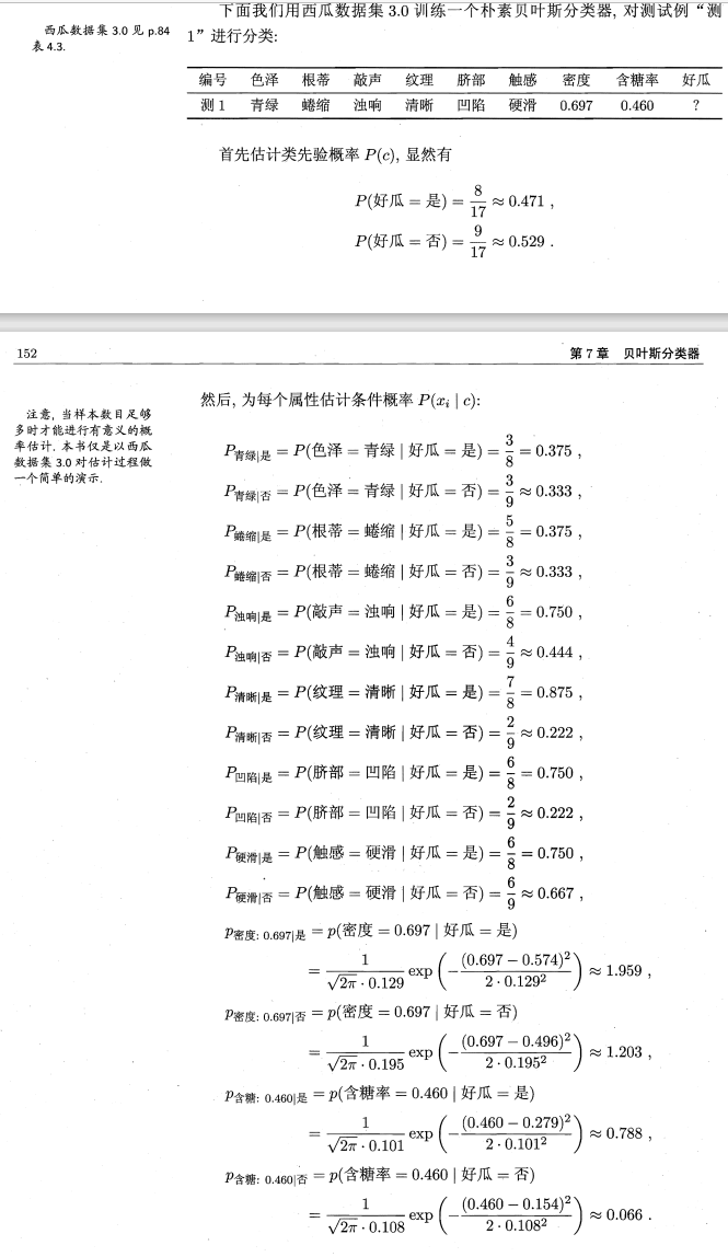朴素贝叶斯分类器示例