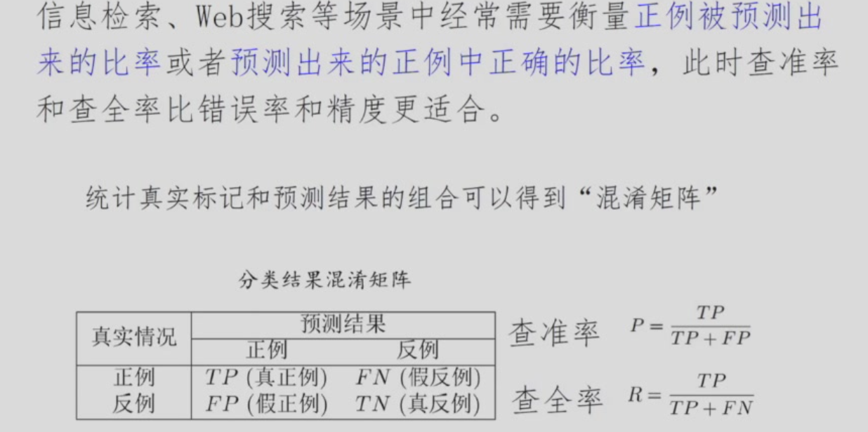 混淆矩阵