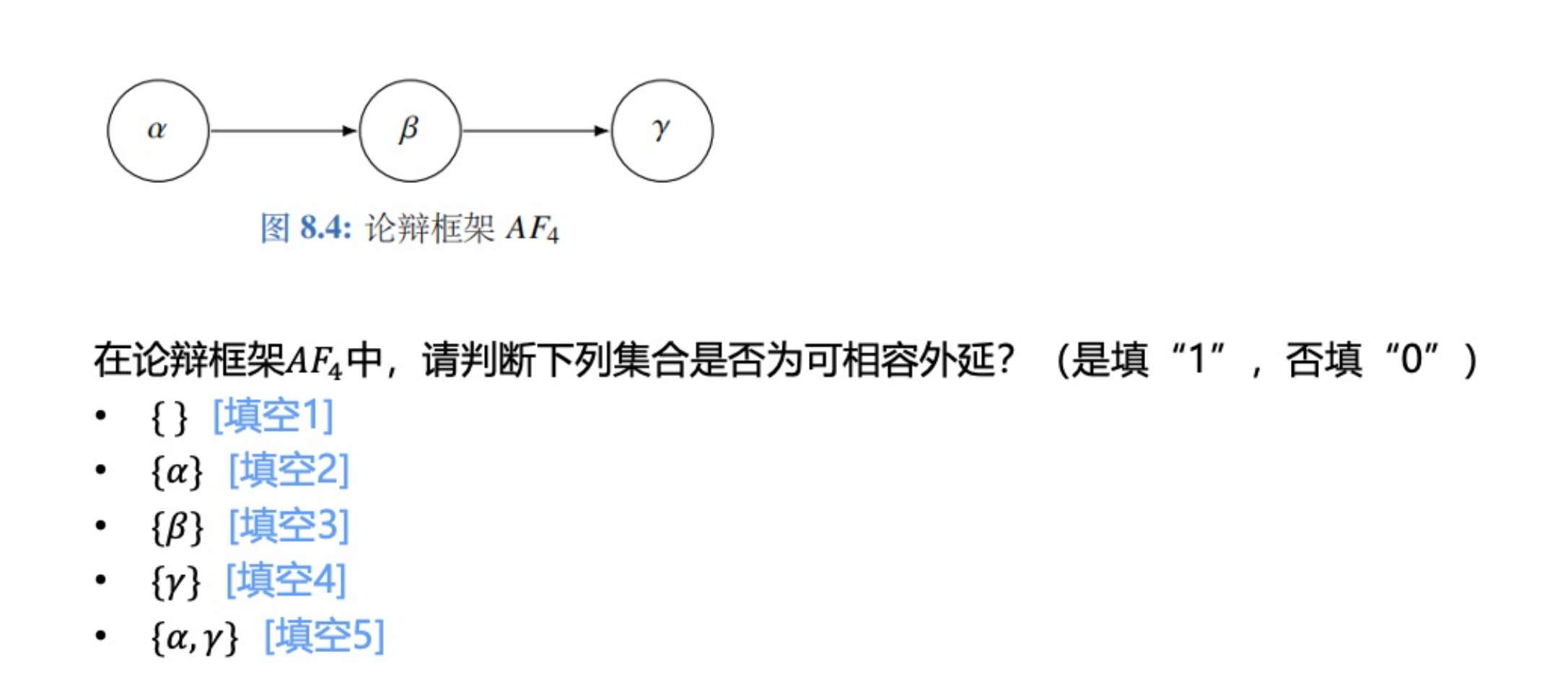 例子