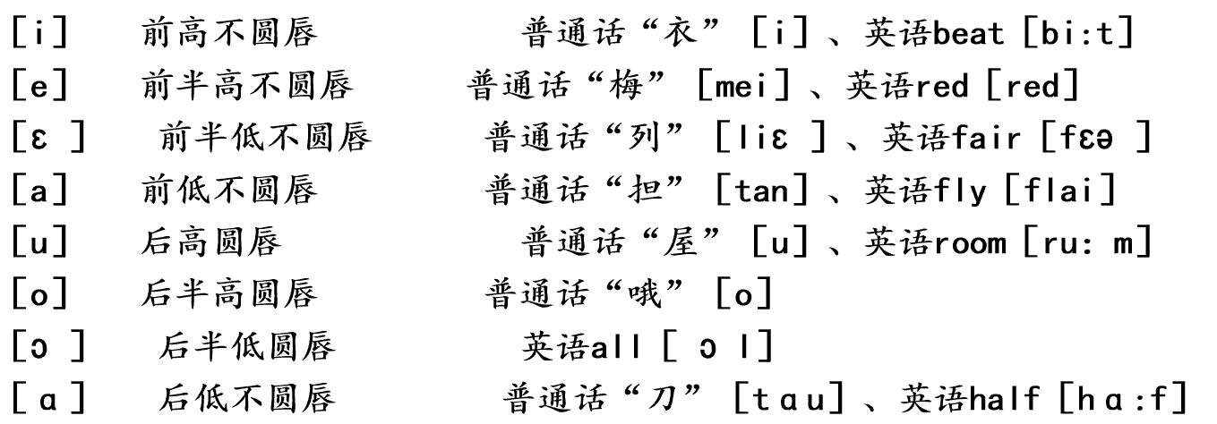 基本元音