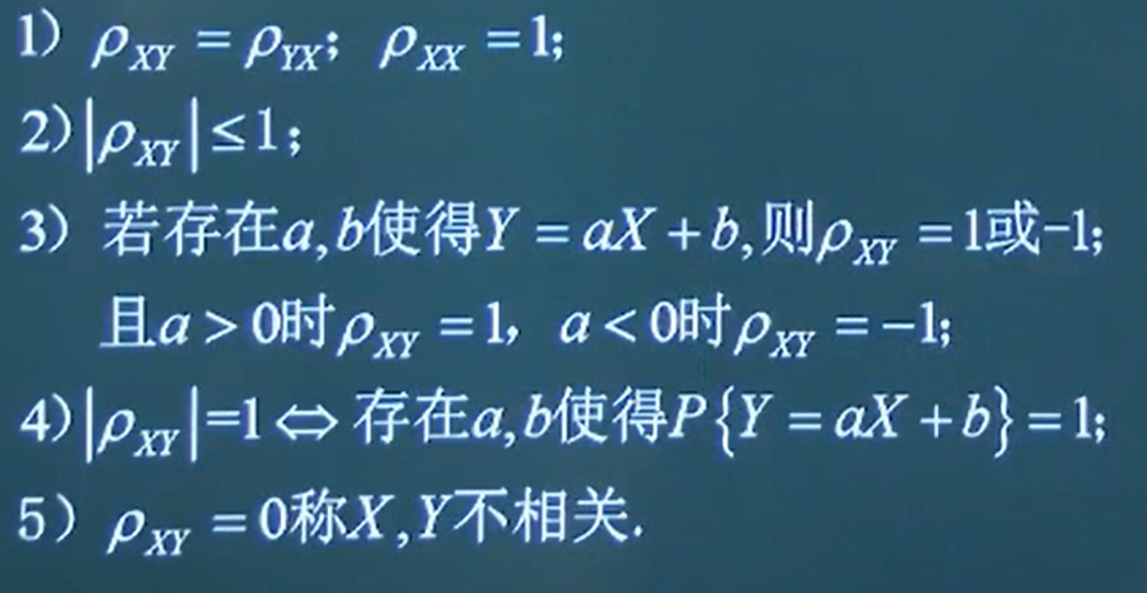 相关系数性质