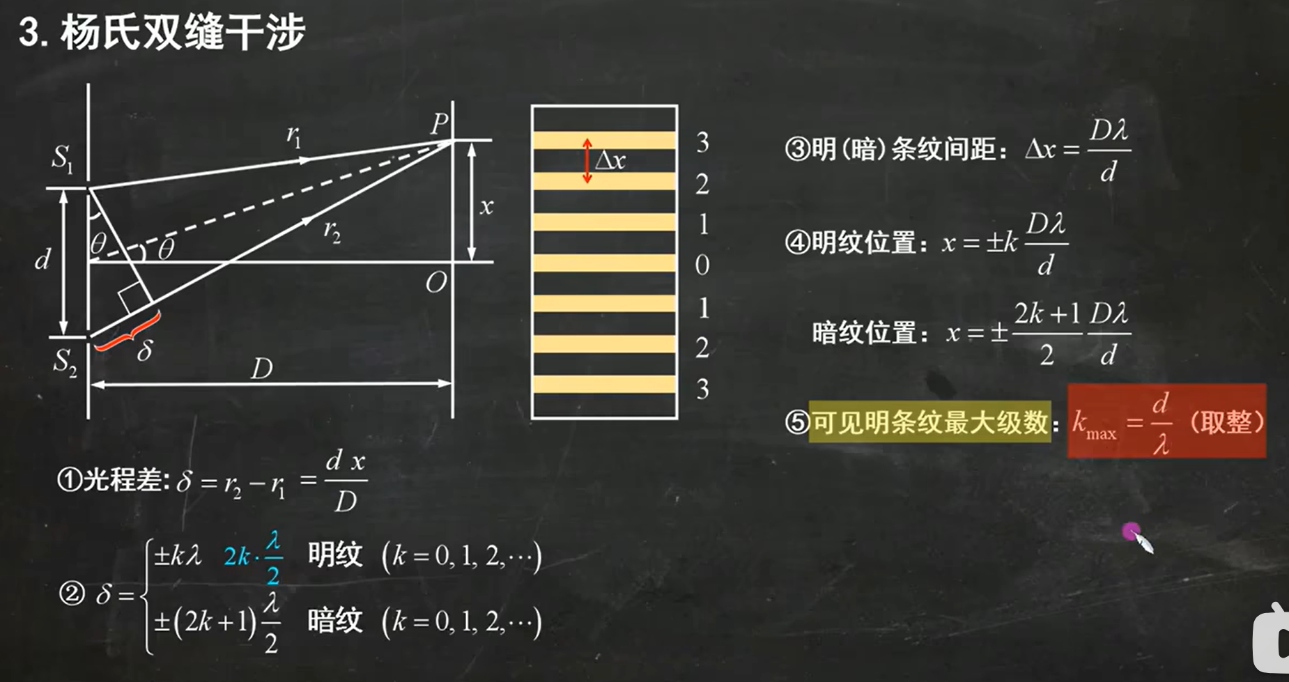 双缝干涉公式